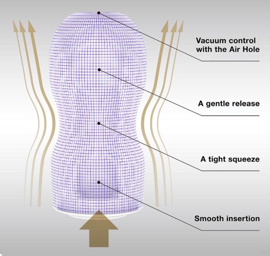 Picture of Tenga Premium Original Vacuum Cup