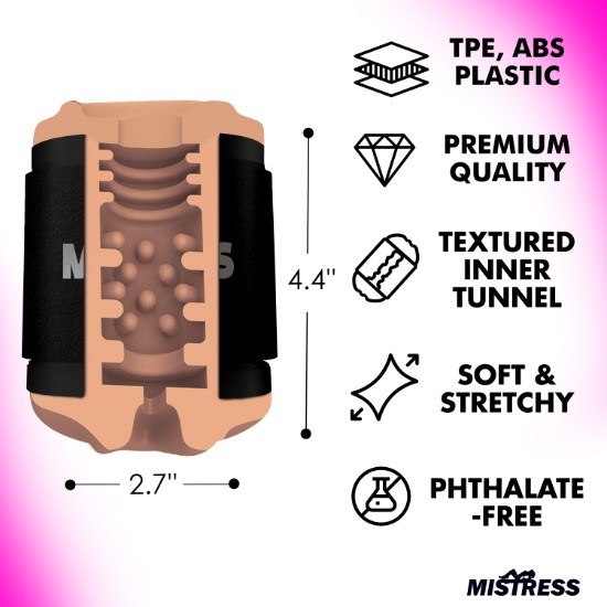 Picture of Double Shot Mouth and Pussy Stroker - Medium