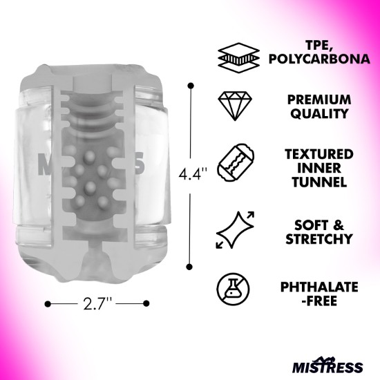 Picture of Double Shot Mouth and Pussy Stroker - Clear