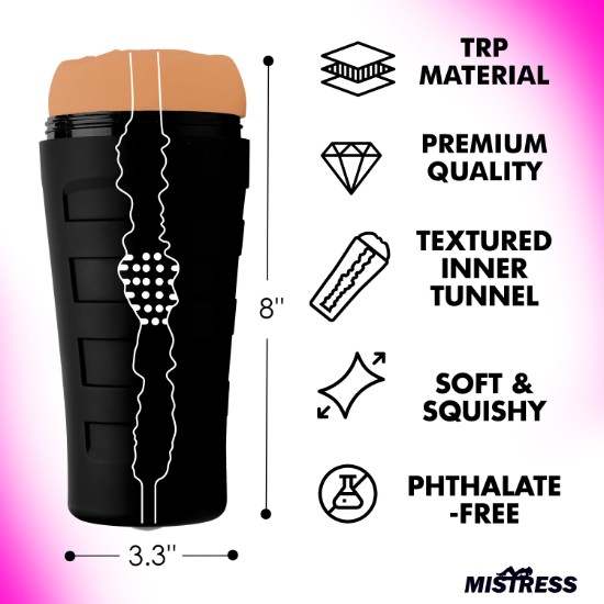 Picture of Sophia Deluxe Pussy Stroker - Medium